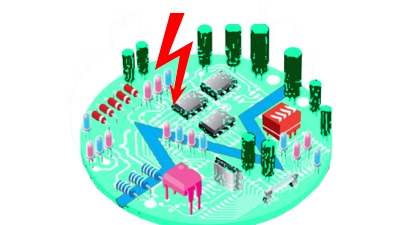 AEE Technology