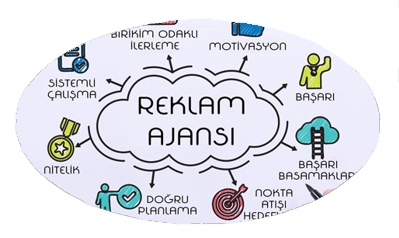  Fener Reklam